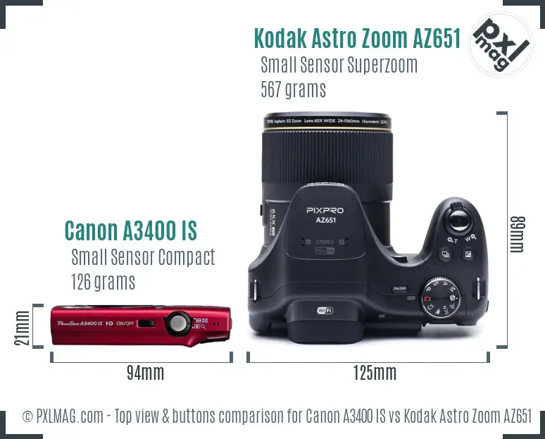 Canon A3400 IS vs Kodak Astro Zoom AZ651 top view buttons comparison