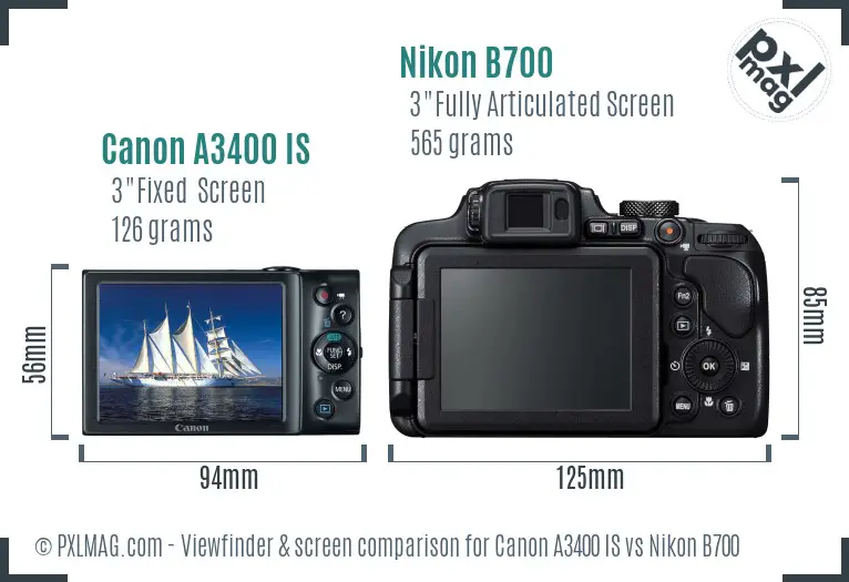 Canon A3400 IS vs Nikon B700 Screen and Viewfinder comparison