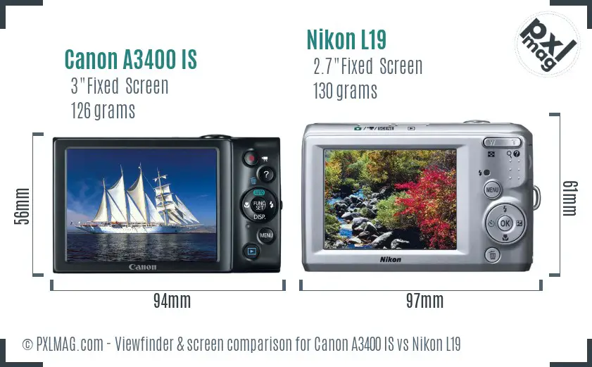 Canon A3400 IS vs Nikon L19 Screen and Viewfinder comparison