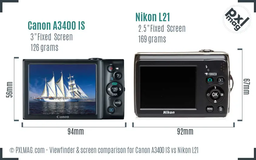 Canon A3400 IS vs Nikon L21 Screen and Viewfinder comparison