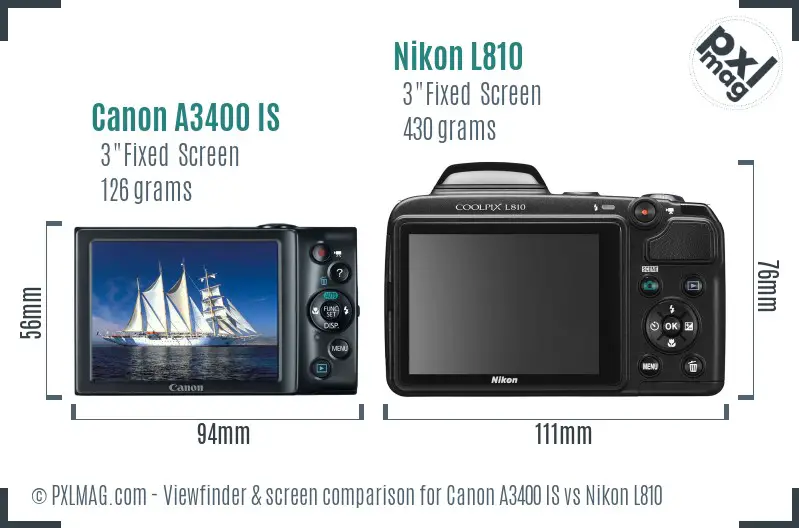 Canon A3400 IS vs Nikon L810 Screen and Viewfinder comparison