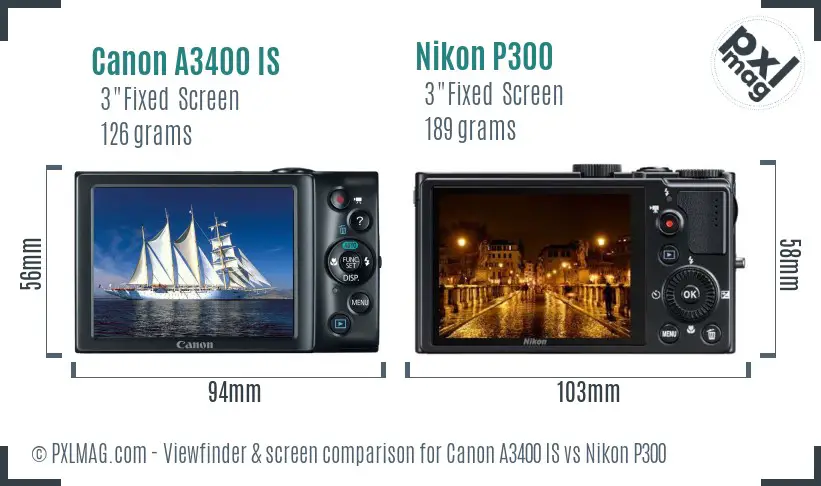 LCD screen and interface comparison