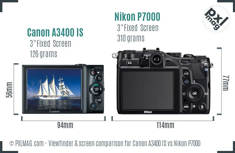 Canon A3400 IS vs Nikon P7000 Screen and Viewfinder comparison