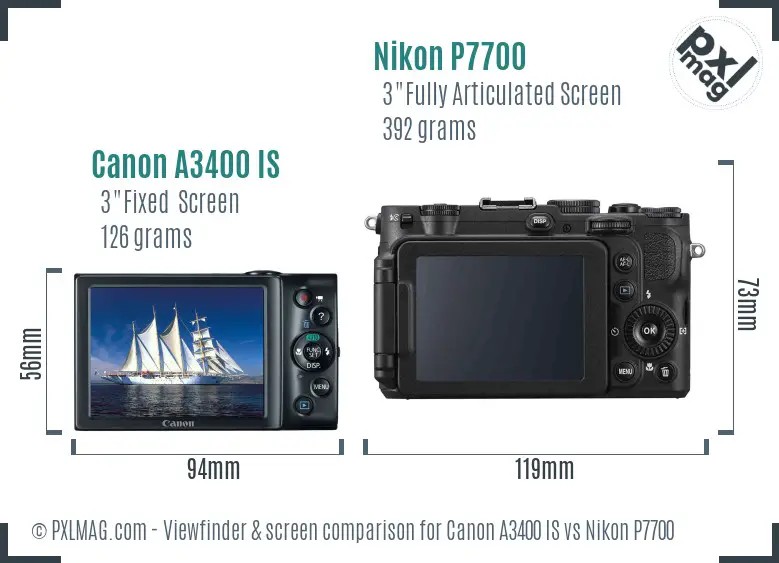 Canon A3400 IS vs Nikon P7700 Screen and Viewfinder comparison