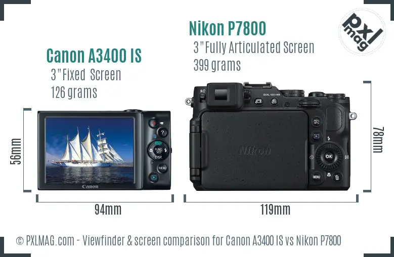 Canon A3400 IS vs Nikon P7800 Screen and Viewfinder comparison