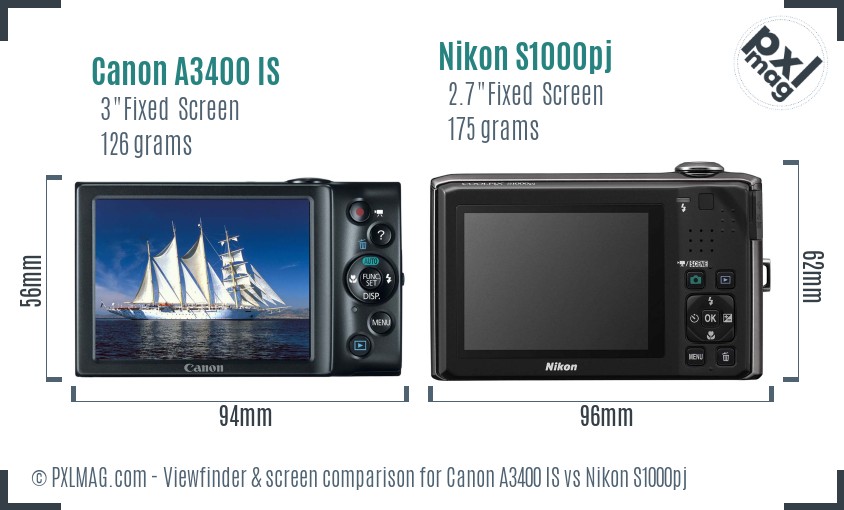 Canon A3400 IS vs Nikon S1000pj Screen and Viewfinder comparison