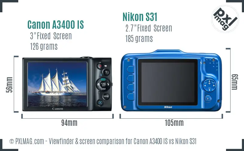 Canon A3400 IS vs Nikon S31 Screen and Viewfinder comparison Canon A3400 IS vs Nikon S31 Screen and Viewfinder comparison