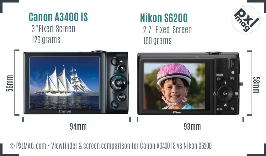 Canon A3400 IS vs Nikon S6200 Screen and Viewfinder comparison