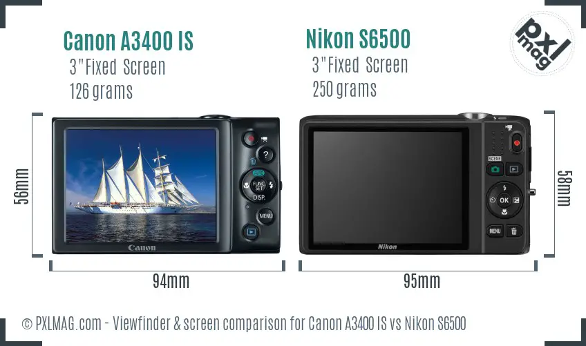 Canon A3400 IS vs Nikon S6500 Screen and Viewfinder comparison