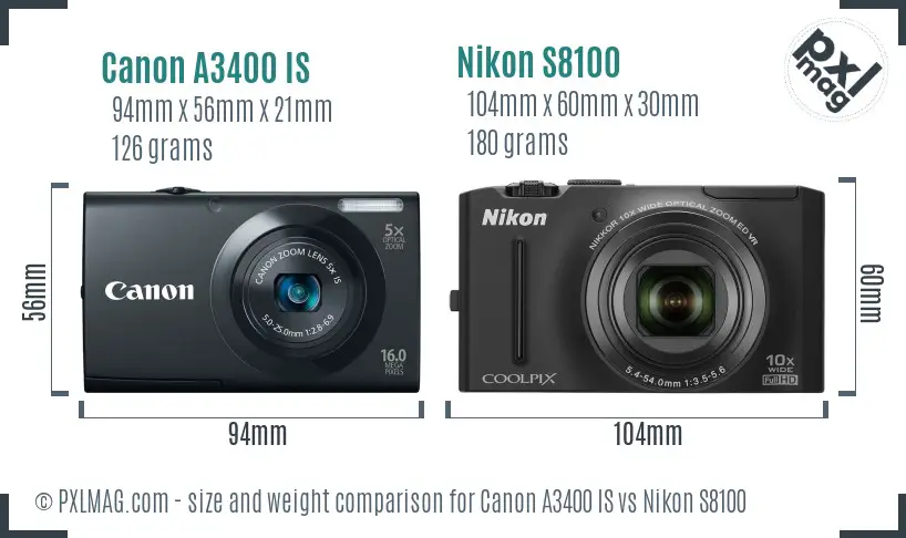 Canon A3400 IS vs Nikon S8100 size comparison