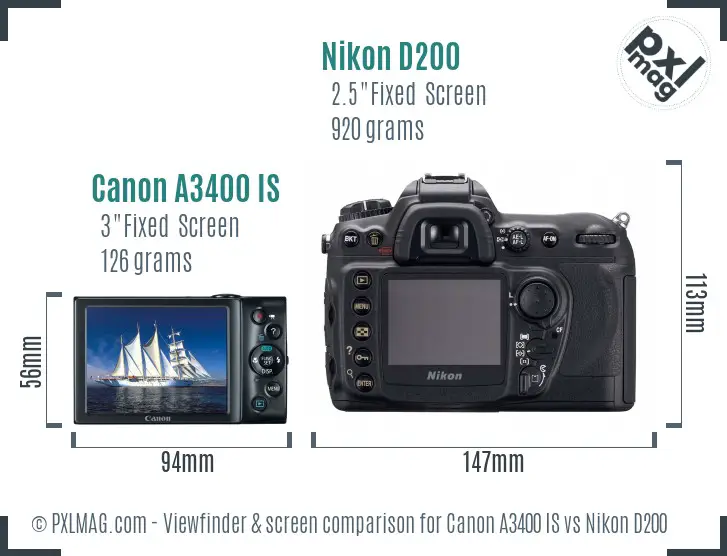 Canon A3400 IS vs Nikon D200 Screen and Viewfinder comparison