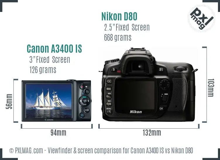 Canon A3400 IS vs Nikon D80 Screen and Viewfinder comparison