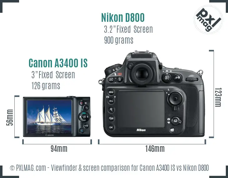 Canon A3400 IS vs Nikon D800 Screen and Viewfinder comparison