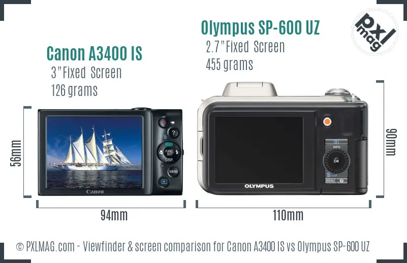 Canon A3400 IS vs Olympus SP-600 UZ Screen and Viewfinder comparison