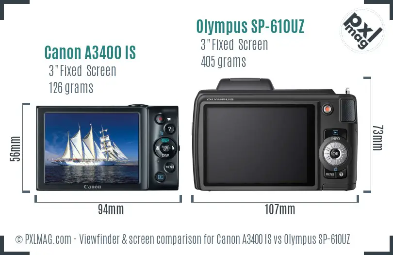 Canon A3400 IS vs Olympus SP-610UZ Screen and Viewfinder comparison