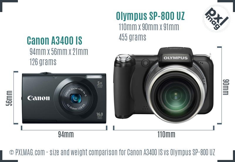 Canon A3400 IS vs Olympus SP-800 UZ size comparison