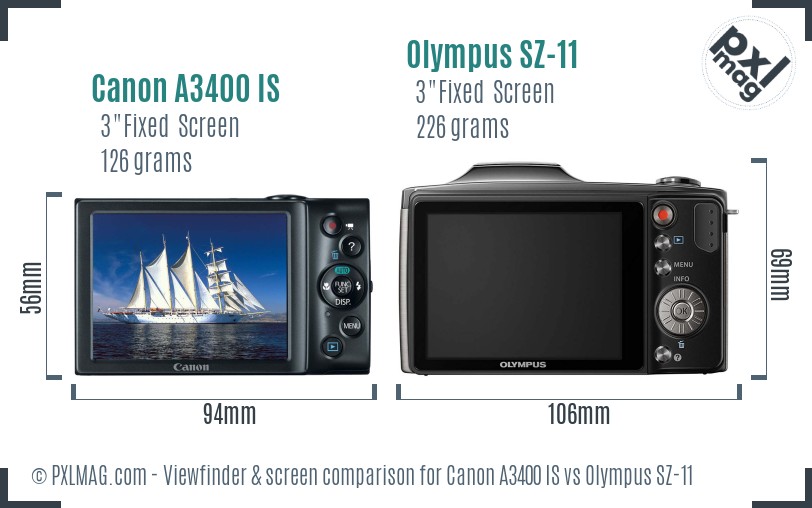 Canon A3400 IS vs Olympus SZ-11 Screen and Viewfinder comparison