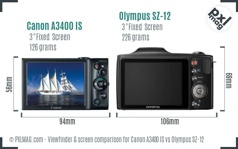 Canon A3400 IS vs Olympus SZ-12 Screen and Viewfinder comparison