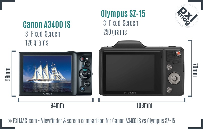 Canon A3400 IS vs Olympus SZ-15 Screen and Viewfinder comparison