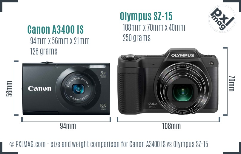 Canon A3400 IS vs Olympus SZ-15 size comparison