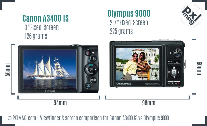 Canon A3400 IS vs Olympus 9000 Screen and Viewfinder comparison