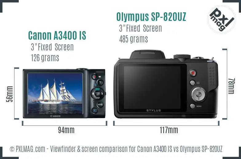 Canon A3400 IS vs Olympus SP-820UZ Screen and Viewfinder comparison