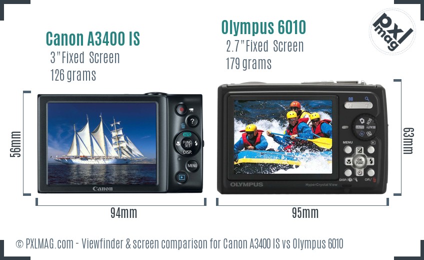Canon A3400 IS vs Olympus 6010 Screen and Viewfinder comparison
