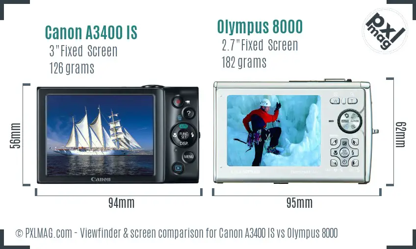 Canon A3400 IS vs Olympus 8000 Screen and Viewfinder comparison Canon A3400 IS vs Olympus 8000 Screen and Viewfinder comparison
