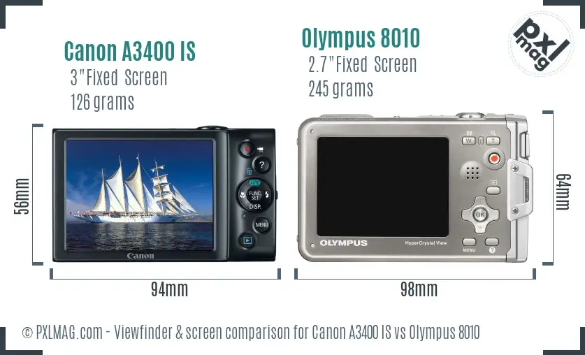 Canon A3400 IS vs Olympus 8010 Screen and Viewfinder comparison Canon A3400 IS vs Olympus 8010 Screen and Viewfinder comparison