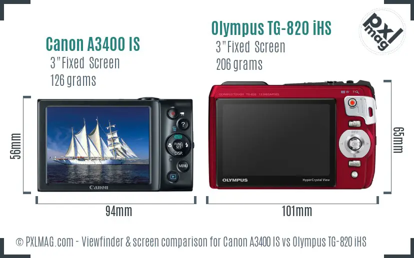 LCD screen and interface comparison