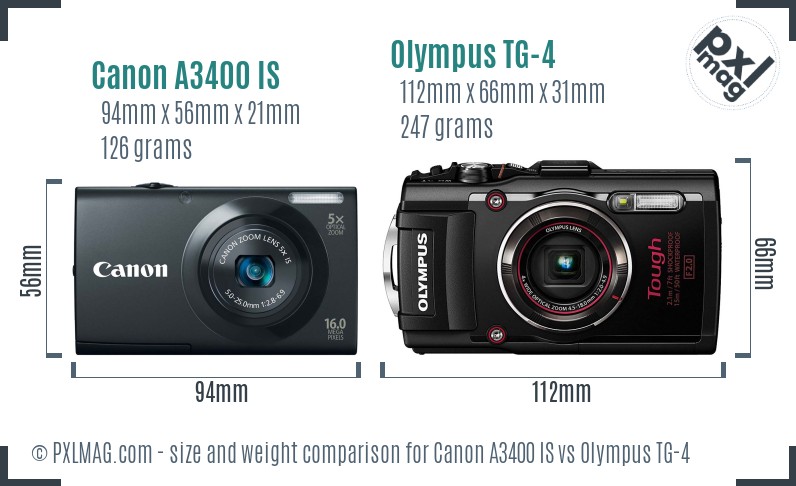 Canon A3400 IS vs Olympus TG-4 size comparison