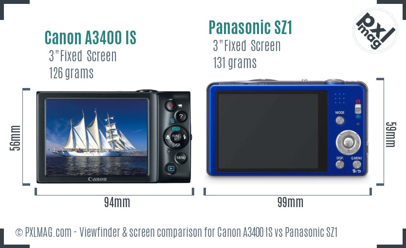 Canon A3400 IS vs Panasonic SZ1 Screen and Viewfinder comparison