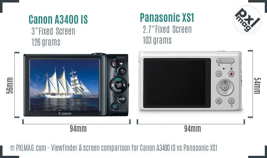 LCD screen and interface comparison