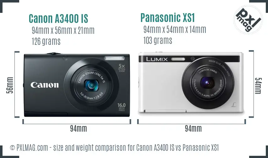 Physical size and ergonomics comparison