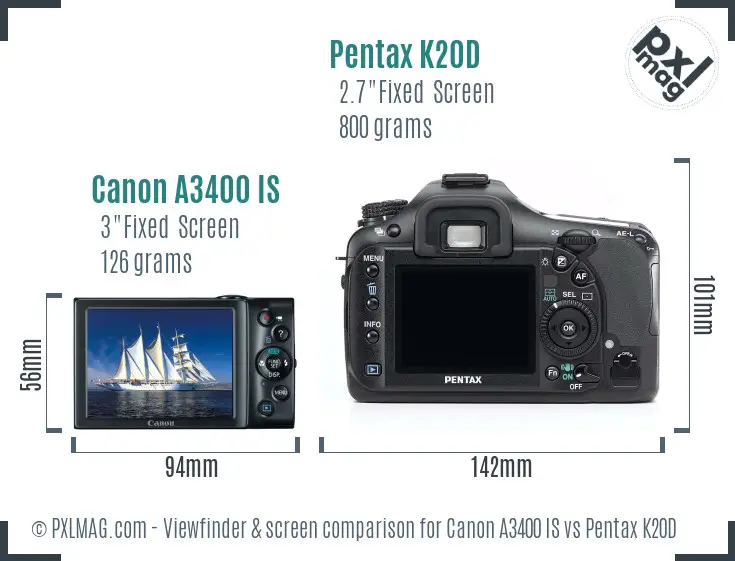 Canon A3400 IS vs Pentax K20D Screen and Viewfinder comparison