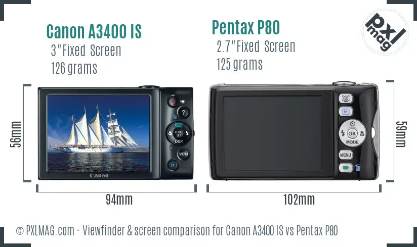 Canon A3400 IS vs Pentax P80 Screen and Viewfinder comparison