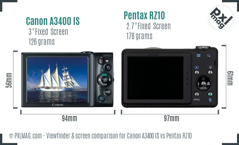 Canon A3400 IS vs Pentax RZ10 Screen and Viewfinder comparison