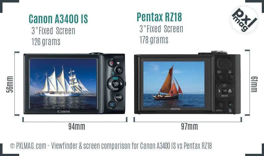 Canon A3400 IS vs Pentax RZ18 Screen and Viewfinder comparison