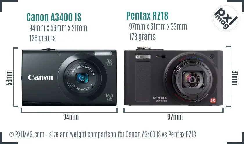 Canon A3400 IS vs Pentax RZ18 size comparison