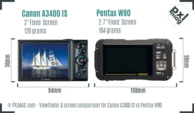 Canon A3400 IS vs Pentax W90 Screen and Viewfinder comparison Canon A3400 IS vs Pentax W90 Screen and Viewfinder comparison