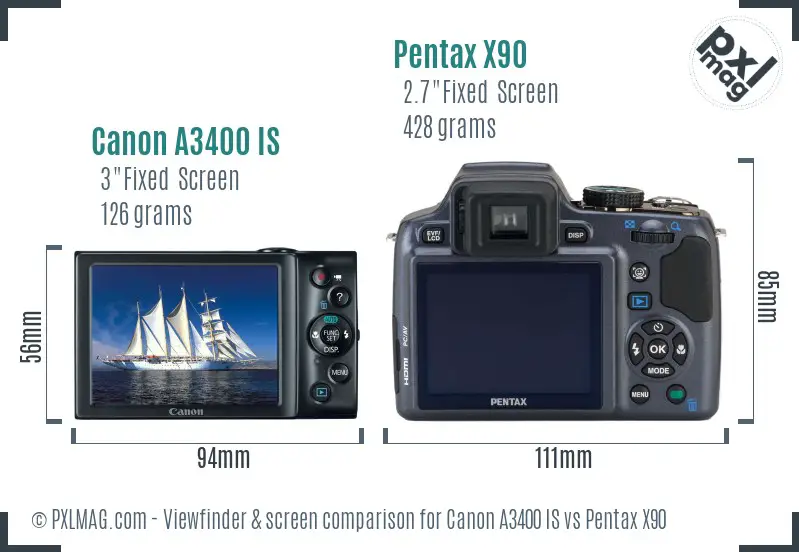 Canon A3400 IS vs Pentax X90 Screen and Viewfinder comparison