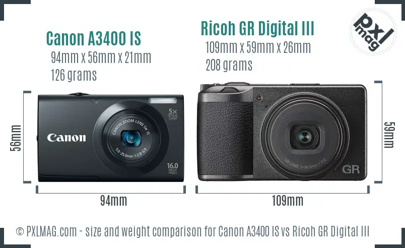 Canon A3400 IS vs Ricoh GR Digital III size comparison