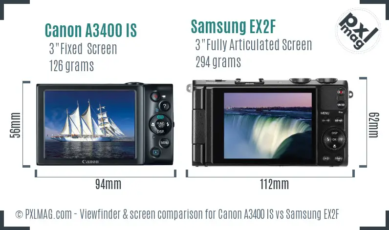 Canon A3400 IS vs Samsung EX2F Screen and Viewfinder comparison