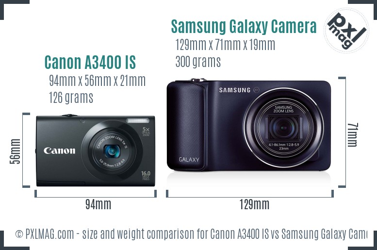 Canon A3400 IS vs Samsung Galaxy Camera size comparison Canon A3400 IS vs Samsung Galaxy Camera size comparison