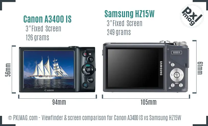 Canon A3400 IS vs Samsung HZ15W Screen and Viewfinder comparison