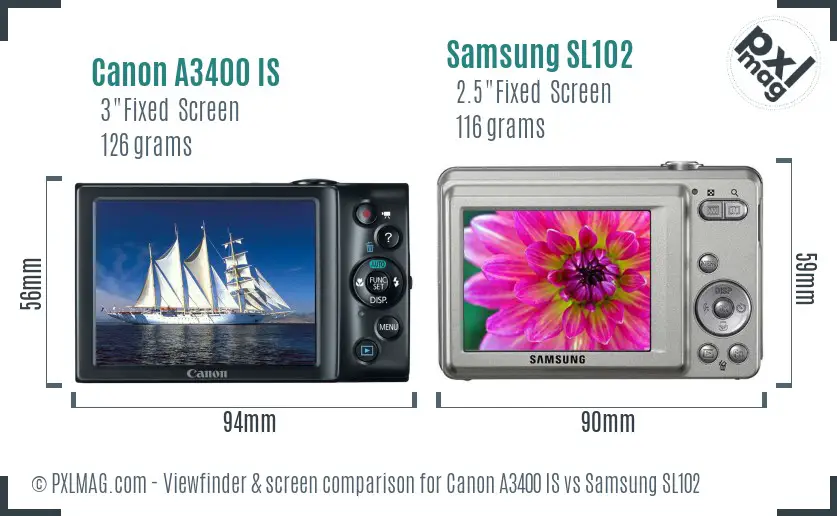 Canon A3400 IS vs Samsung SL102 Screen and Viewfinder comparison