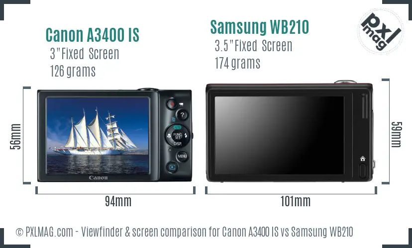 Canon A3400 IS vs Samsung WB210 Screen and Viewfinder comparison