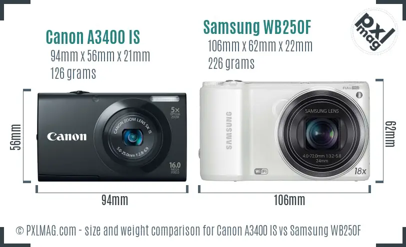 Canon A3400 IS and Samsung WB250F size comparison