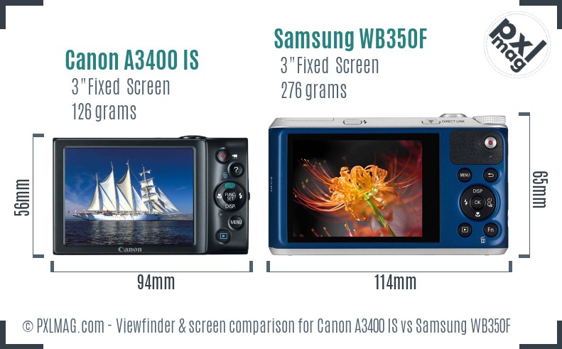 Canon A3400 IS vs Samsung WB350F Screen and Viewfinder comparison