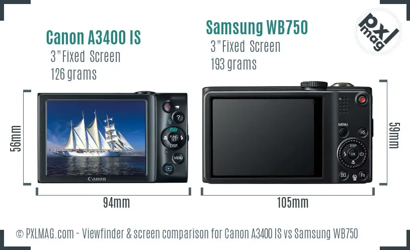 Canon A3400 IS vs Samsung WB750 Screen and Viewfinder comparison